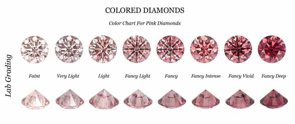 diamond colorguide