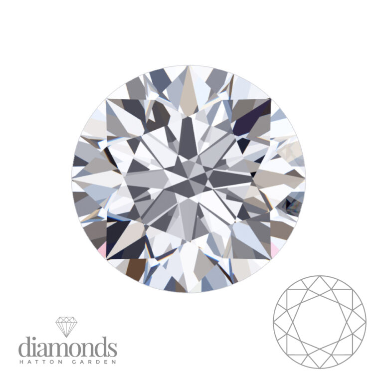 Hatton Garden Jewellers Diamonds Hatton Garden